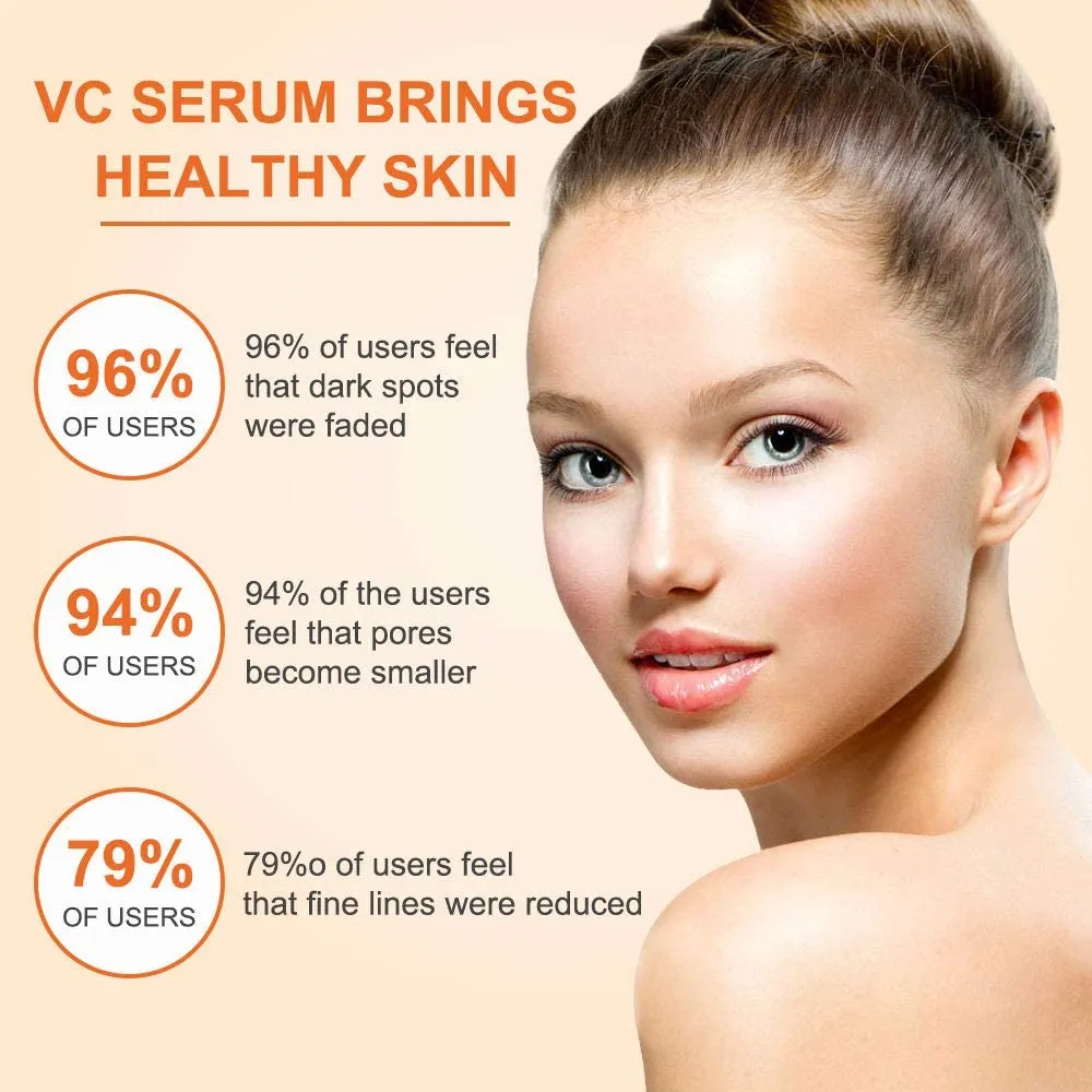 Anti-Aging & Anti-Wrinkle 20% Vitamin C Serum – Plant-Based Face Serum, 30ml