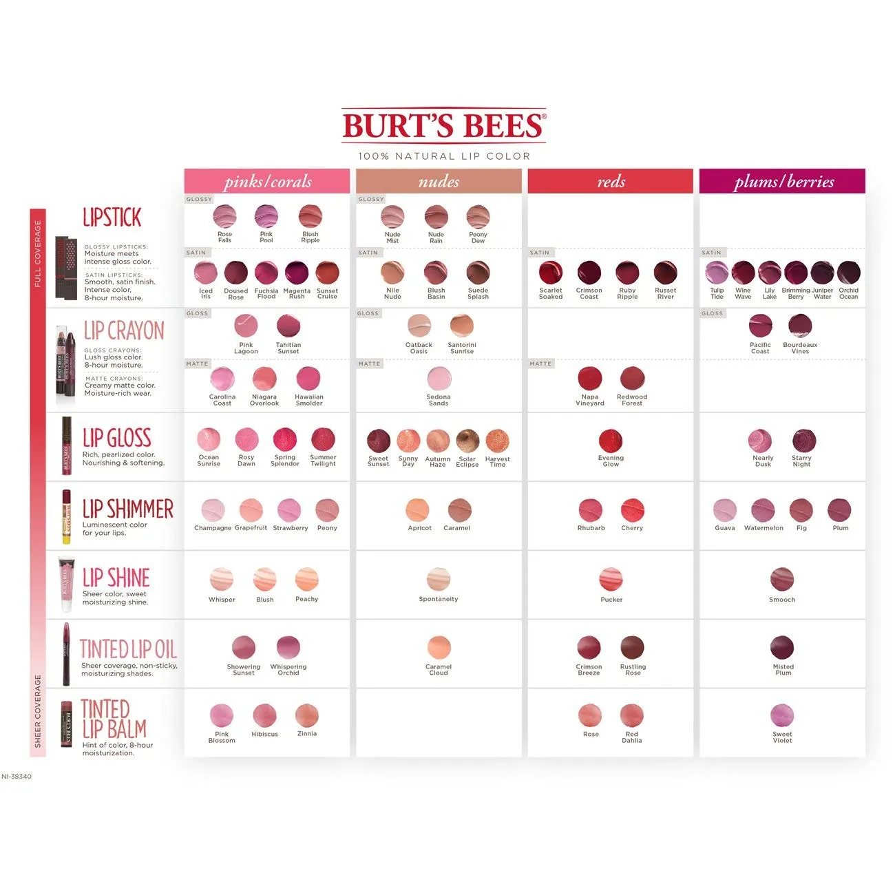 Burt’s Bees 100% Natural Lip Shine, Whisper - 1 Tube