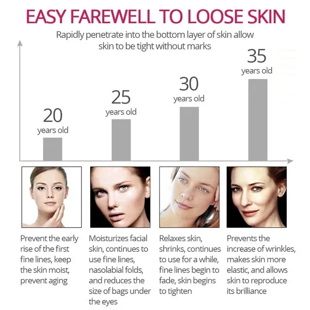 Peptide Collagen Facial Serum – Firming, Anti-Aging & Fine Line Reduction